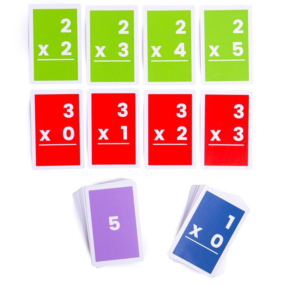 Bigjigs Maths Flashcards - Multiplications Numbers 1-6