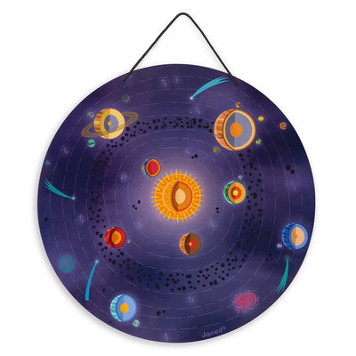 Magnetic Solar System Map