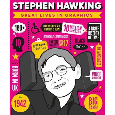 Great Lives in Graphics: Stephen Hawking