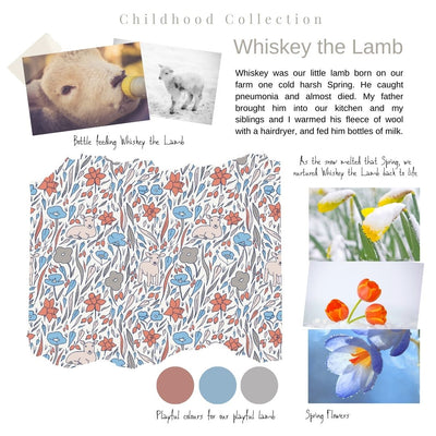 Pregnancy & Nursing (3-In-1) Pillow - Whiskey The Lamb-Pregnancy Pillow-BellaMoon UK-Whiskey The Lamb-Yes Bebe