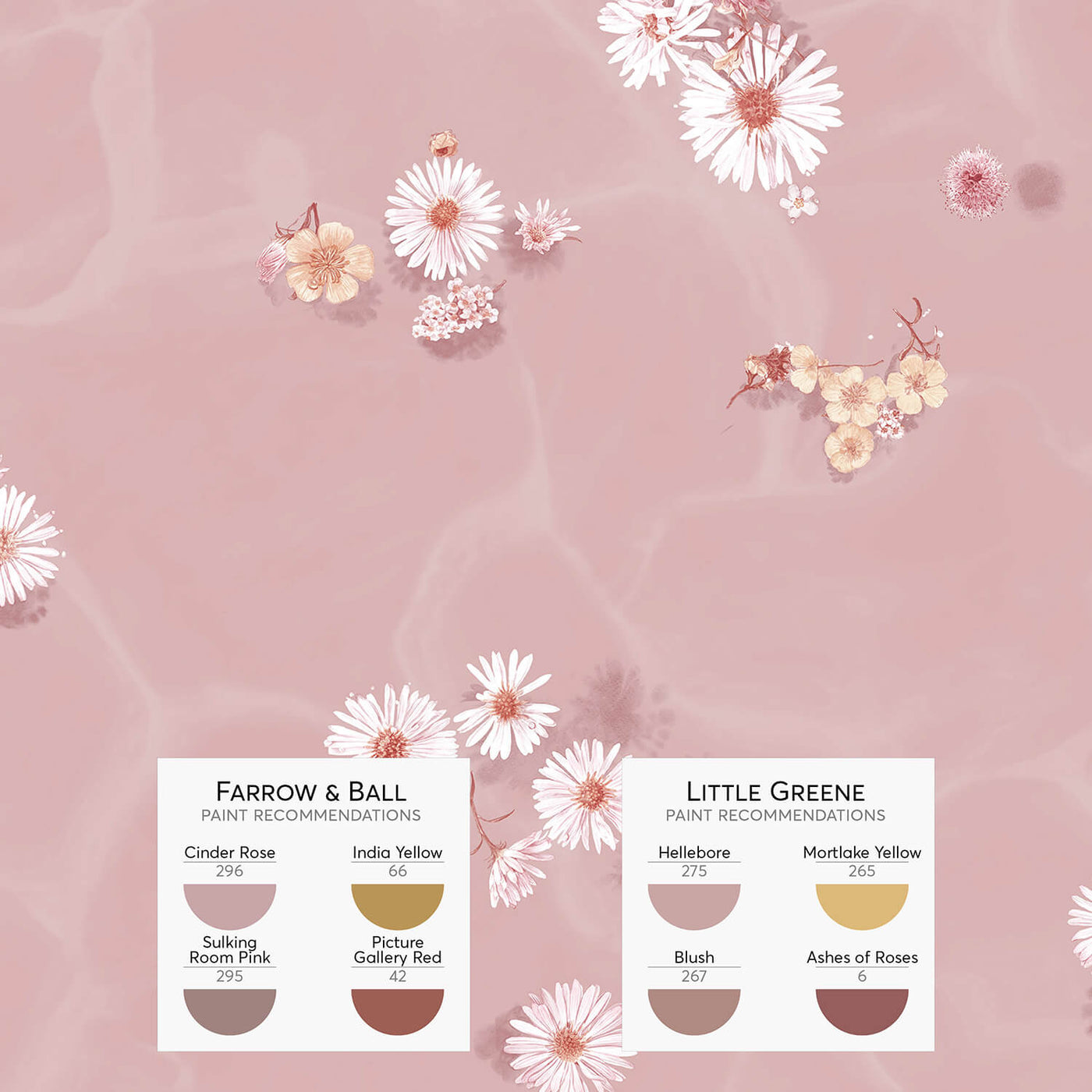 Floral Bath Mural Wallpaper - Blush