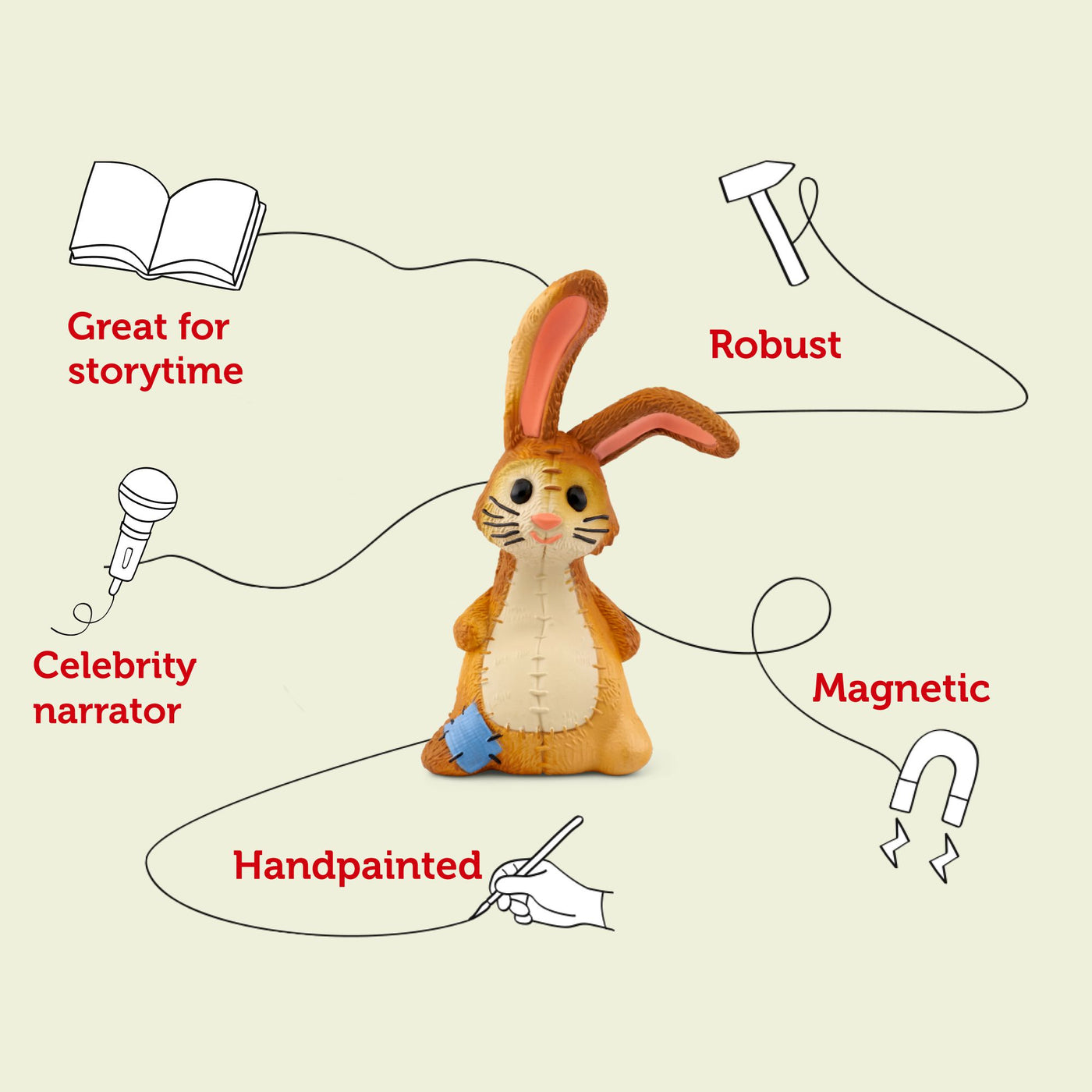 The Velveteen Rabbit Tonie Figure-Audioplayer Character-Tonies-Yes Bebe