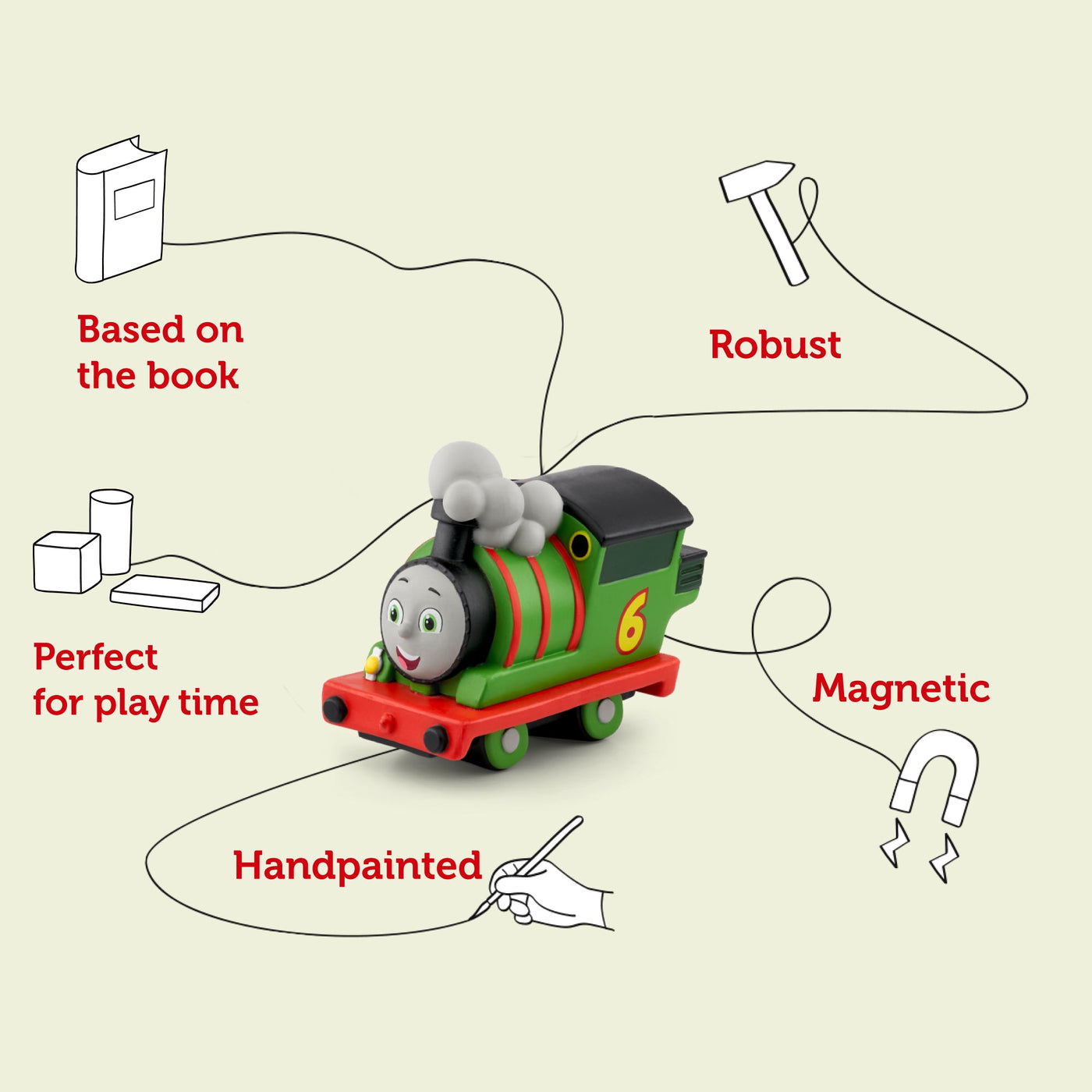 Thomas the Tank Engine All Engines Go - Percy Tonie Figure-Audioplayer Character-Tonies-Yes Bebe