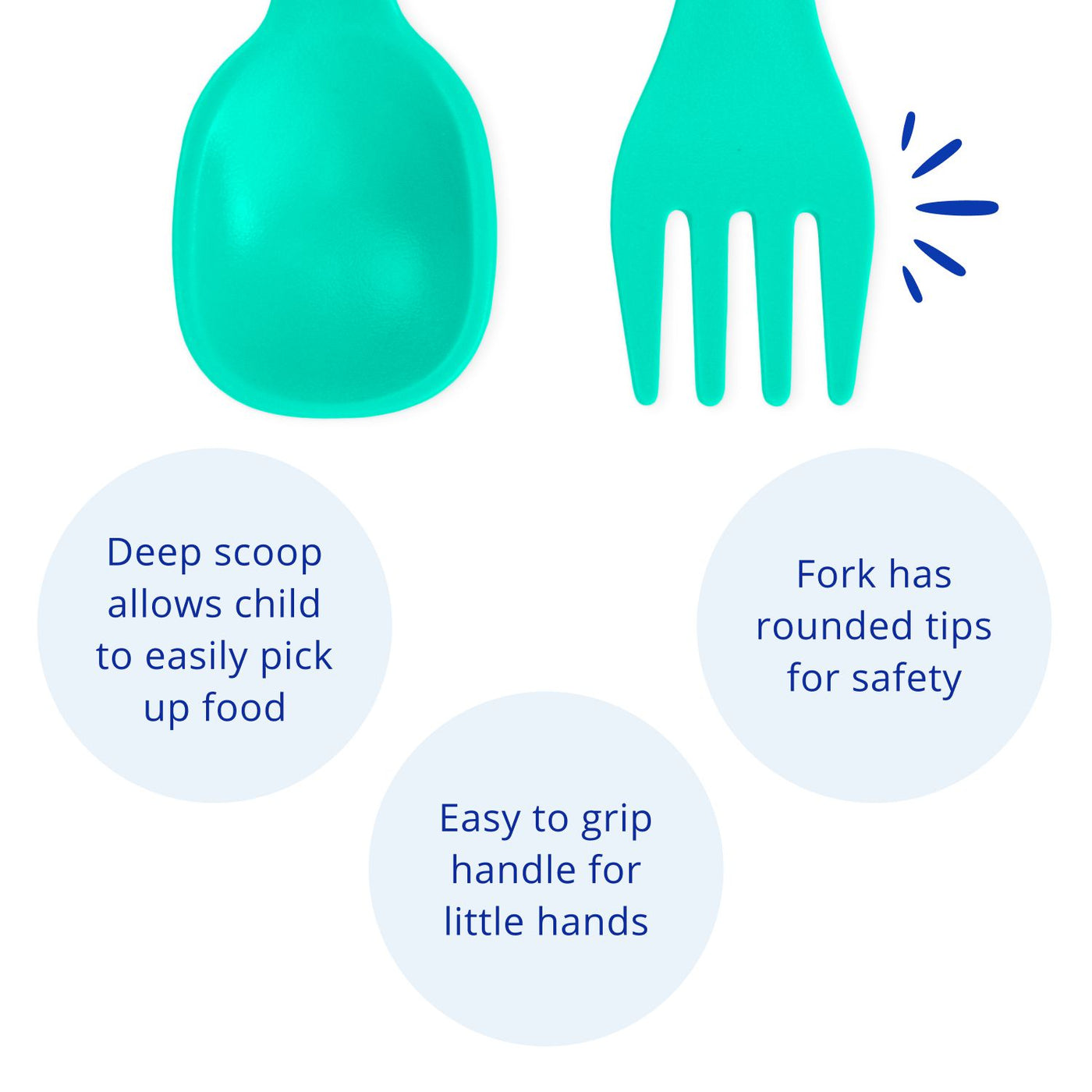 Recycled Fork and Spoon - Aqua