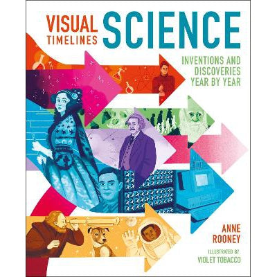 Visual Timelines: Science: Inventions and Discoveries Year by Year