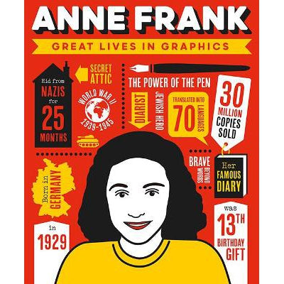 Great Lives in Graphics: Anne Frank