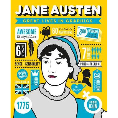 Great Lives in Graphics: Jane Austen