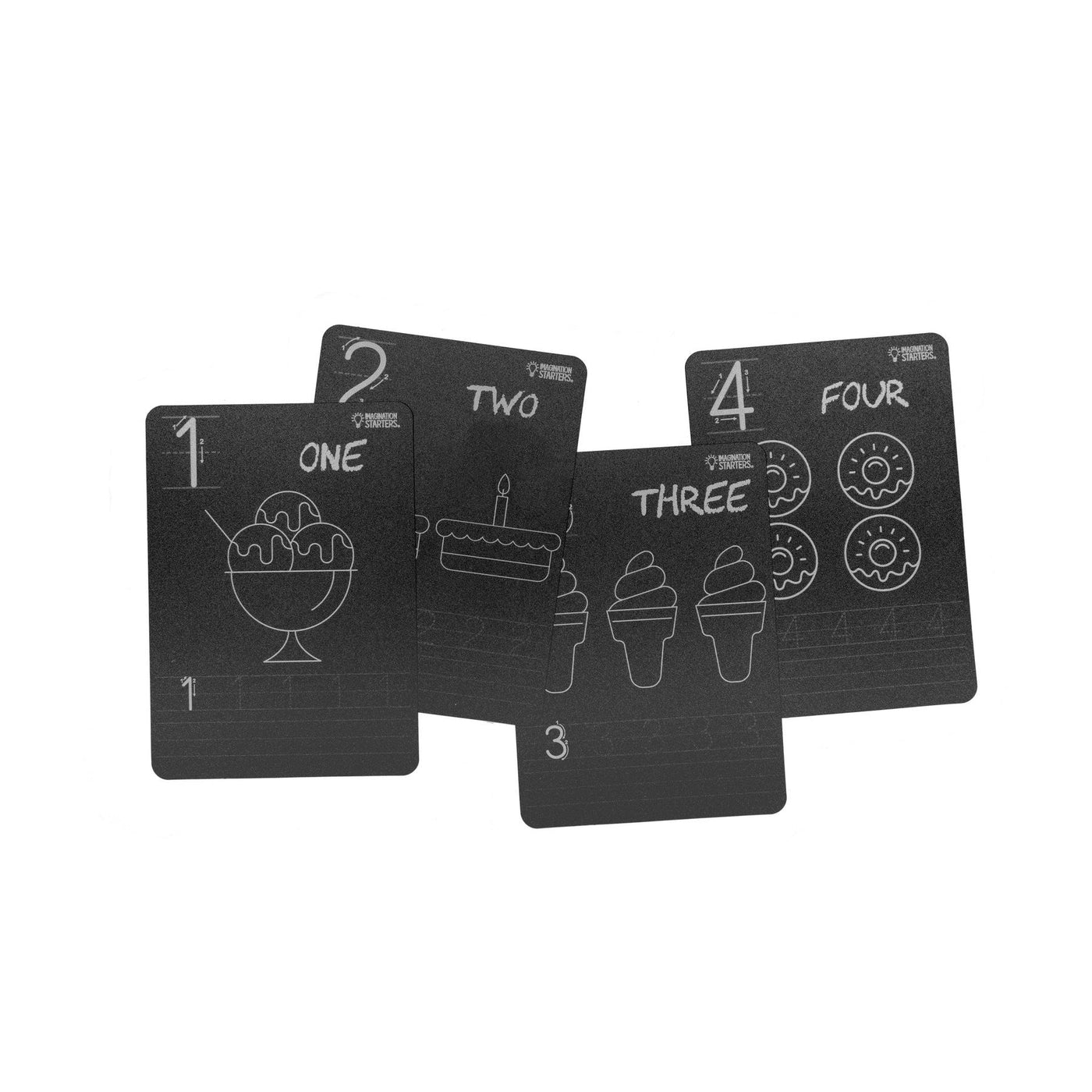 Reusable Chalkboard Flashcards - Numbers