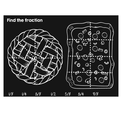 Reusable Chalkboard Placemat - Find the Fraction