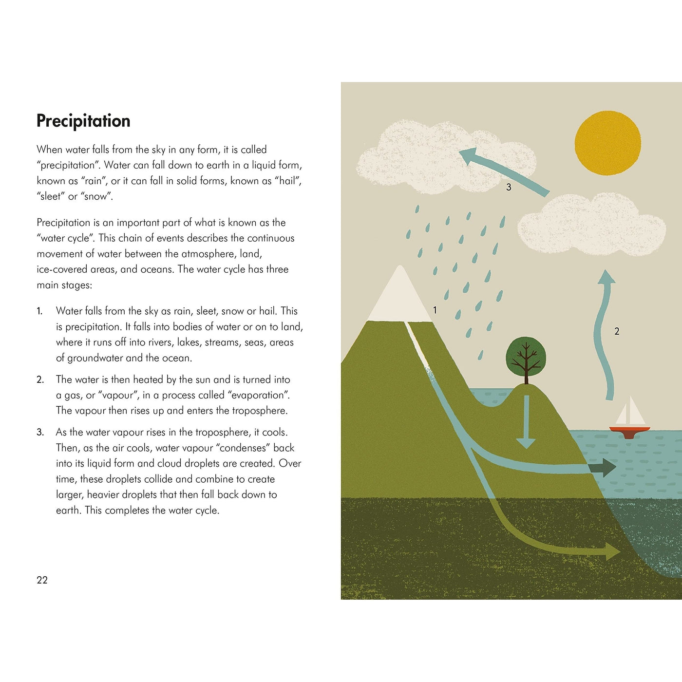 A Ladybird Book: Weather