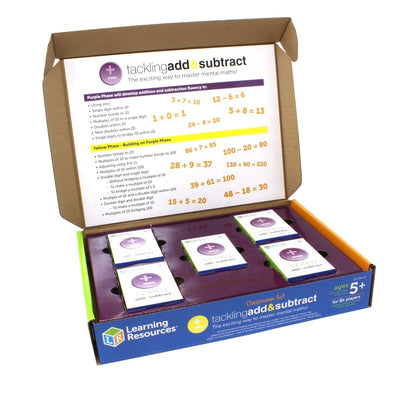 Tackling Add & Subtract Classroom Card Game Set