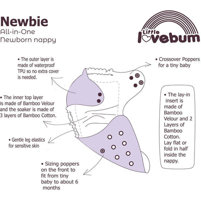 Newbie Newborn Nappy - Captain by Little Lovebum