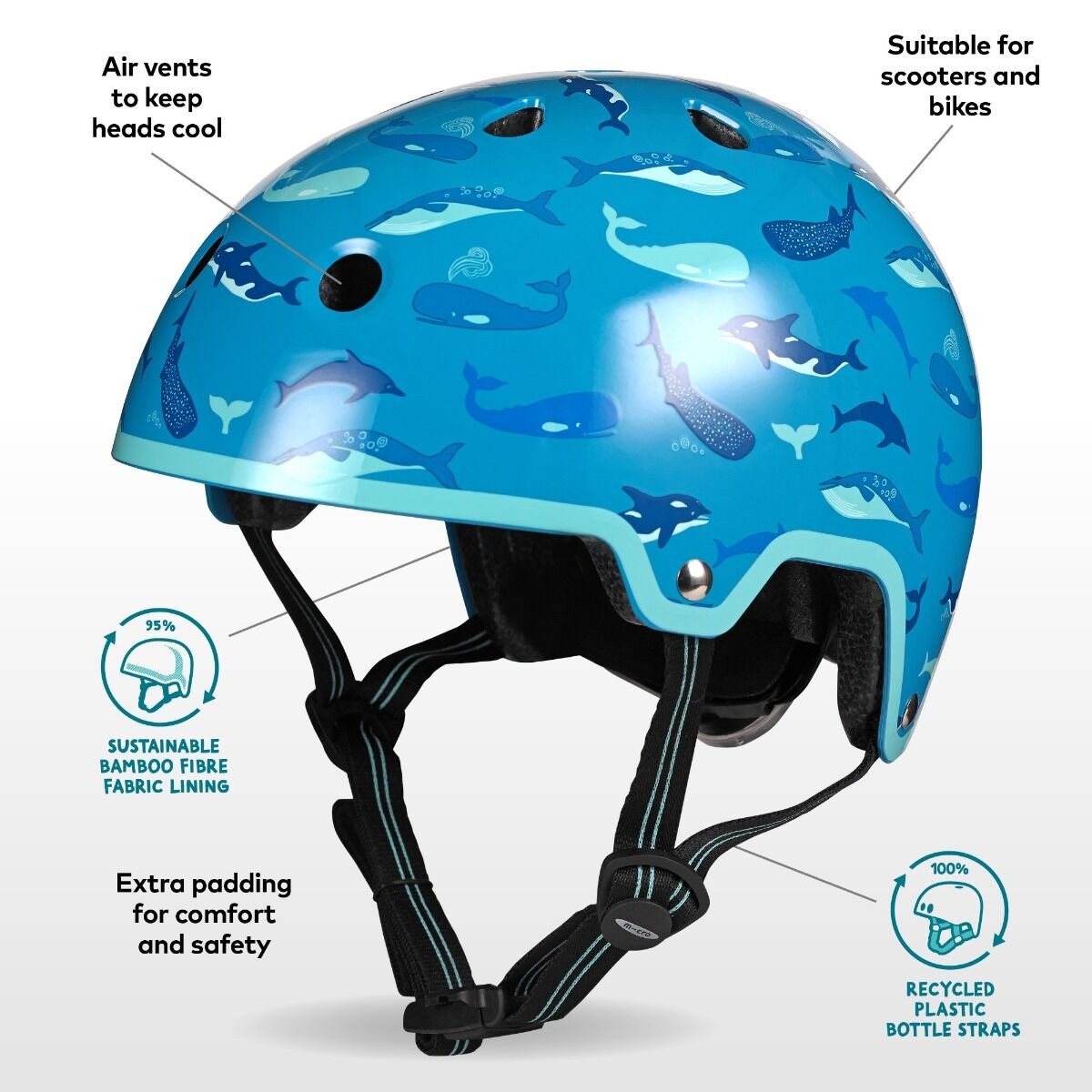 Micro Children's Deluxe ECO Helmet - Sealife