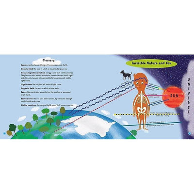 Invisible Nature: A Secret World Beyond Our Senses - Catherine Barr & Anne Wilson