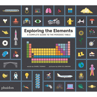Exploring The Elements: A Complete Guide To The Periodic Table