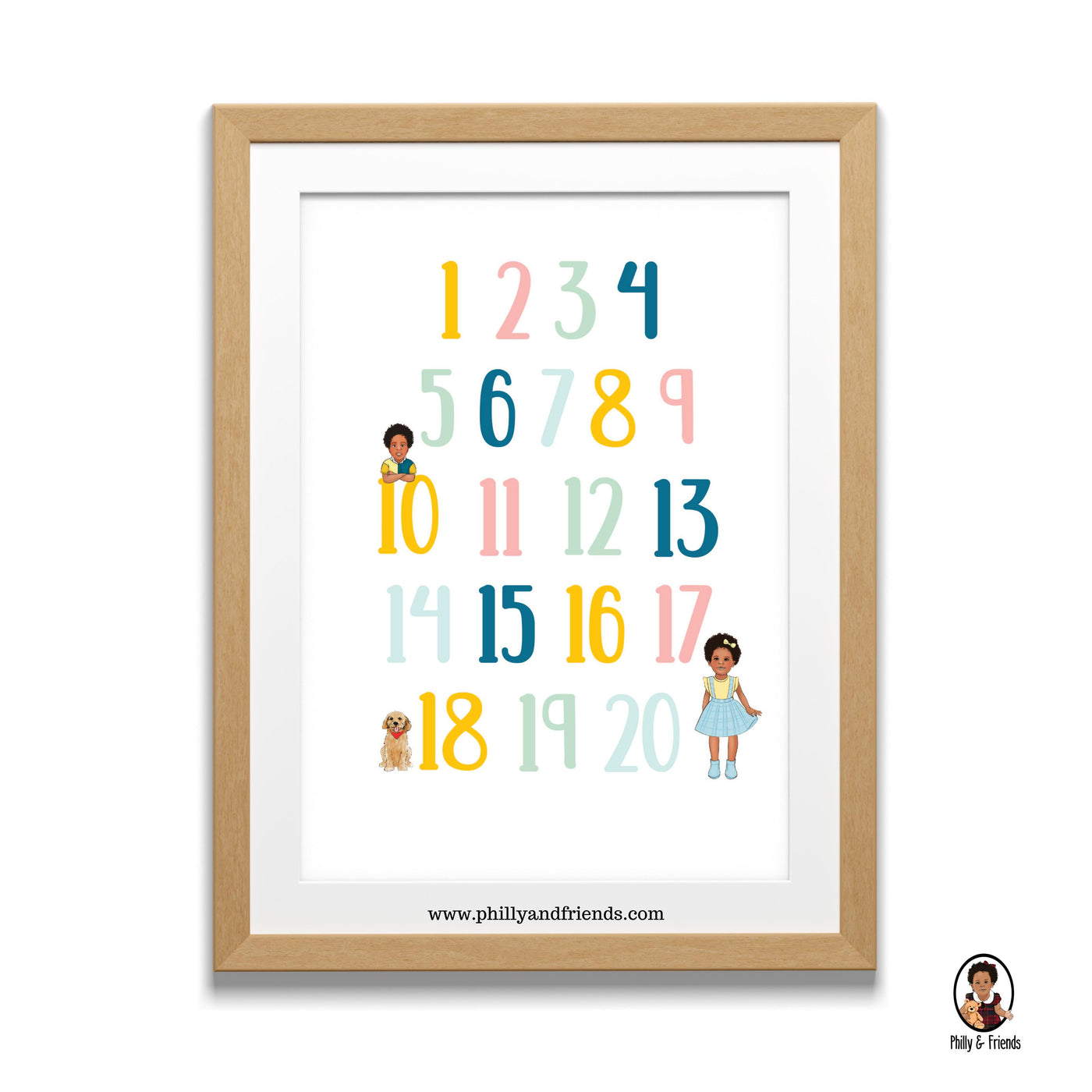 Alphabet & Numbers Poster - Educational Posters