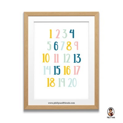 Alphabet & Numbers Poster - Educational Prints EYFS