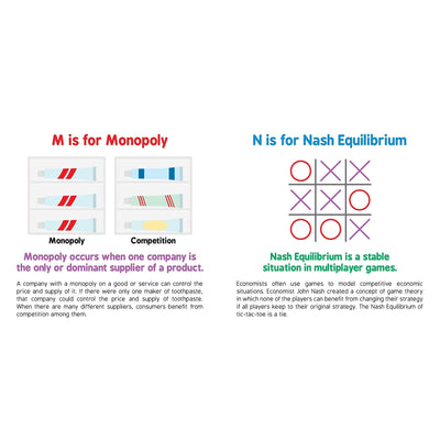 ABCs Of Economics By Chris Ferrie & Veronica Goodman