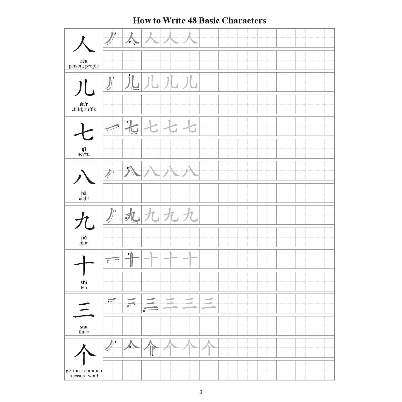Mandarin Chinese Writing Practice Book: Learn to Write Chinese Characters Correctly (Character Handwriting Sheets with Square Grids)