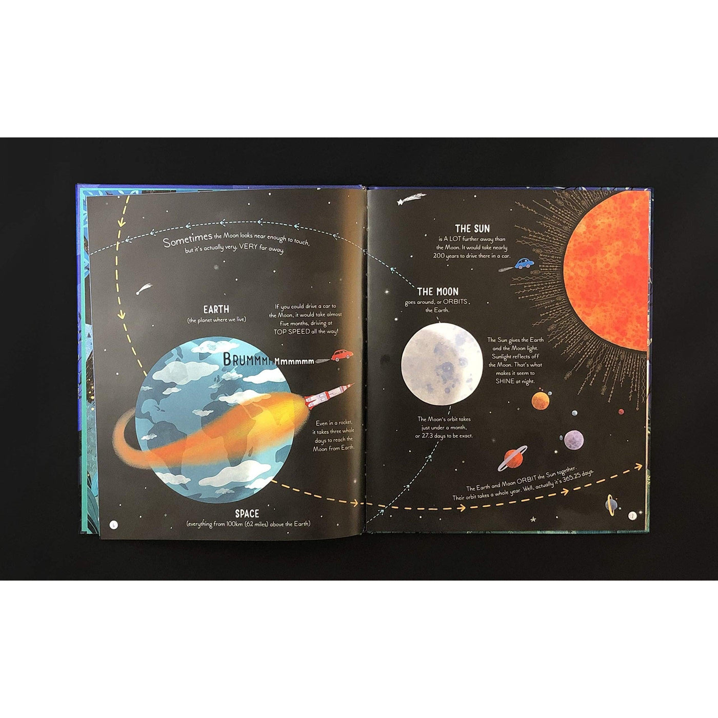 Usborne Book of the Moon