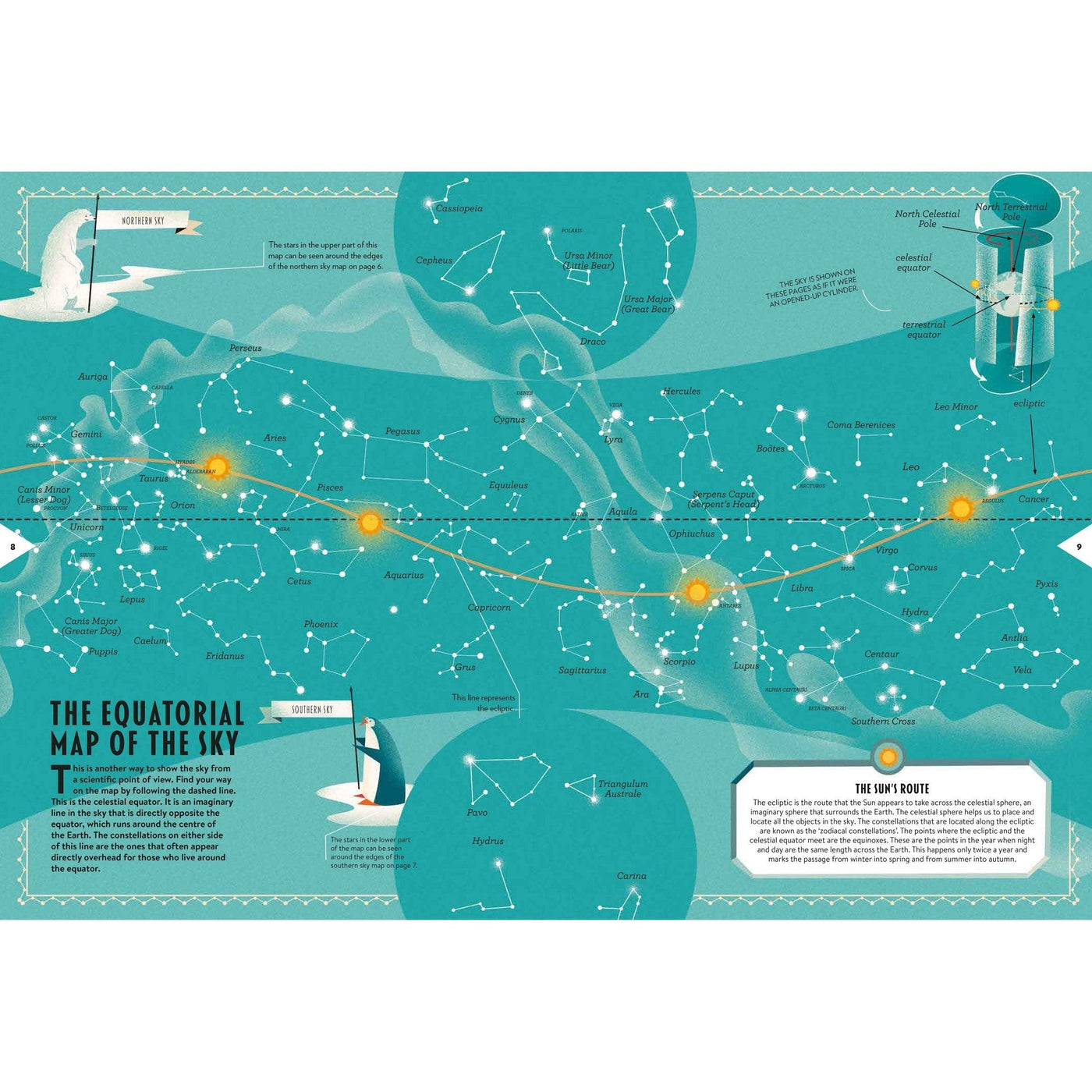 Space Maps : Your Tour Of The Universe - Lara Albanese & Tommaso Vidus Rosin