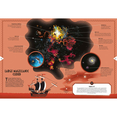 Space Maps : Your Tour Of The Universe - Lara Albanese & Tommaso Vidus Rosin