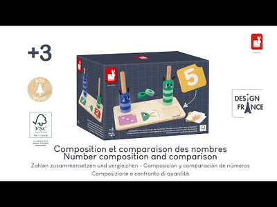 Number Composition And Comparison